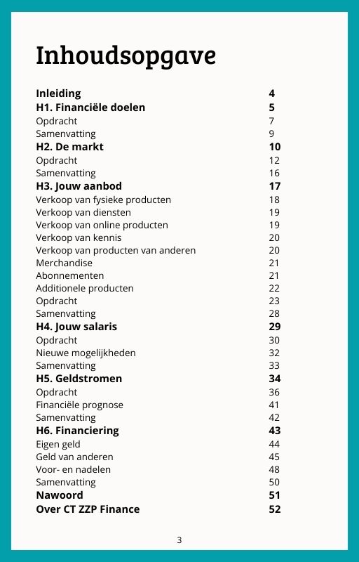 Jouw Financiële Strategie | Complete digitale gids